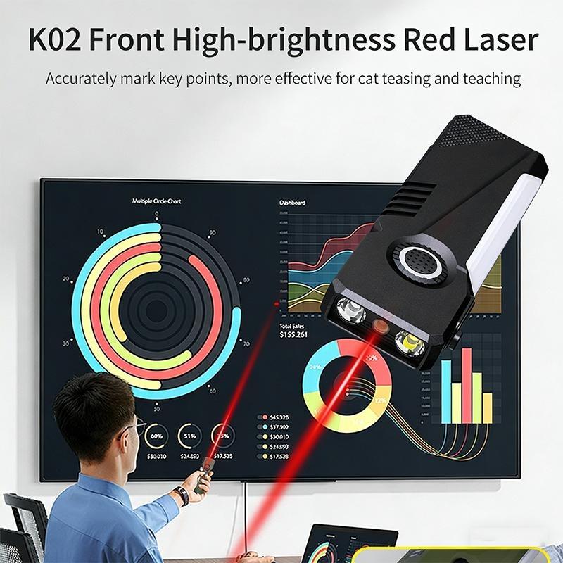 Mini USB Rechargeable Flashlight COB LED Work Light with Magnet, Waterproof Portable Torch for Outdoor Camping Repairing