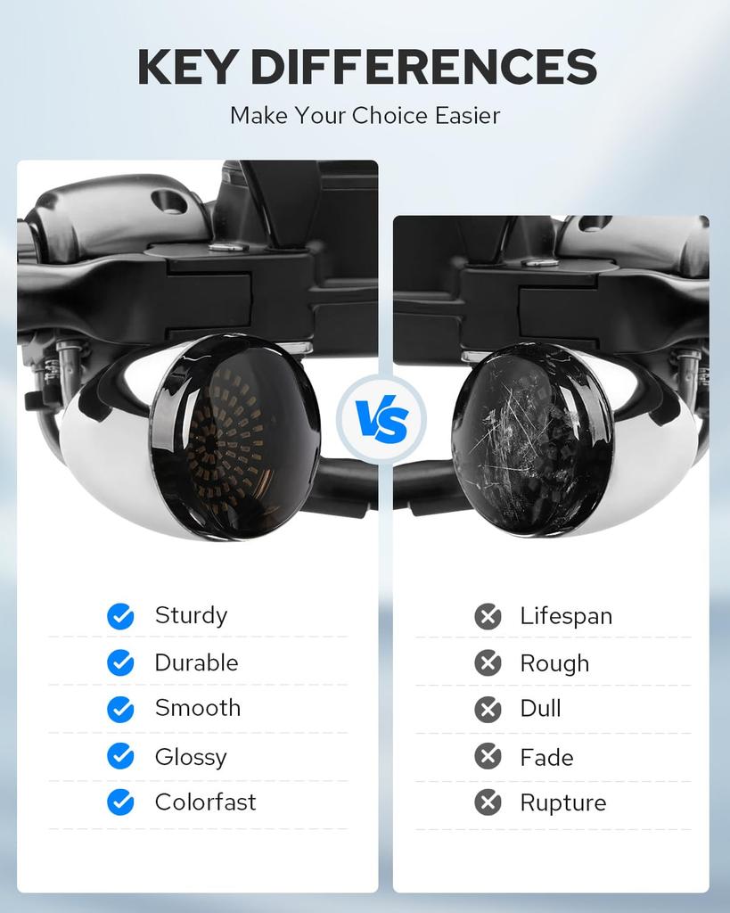 Benlari Smoke Bullet Turn Signal Turn Signal Light Lens Covers for Harley Street and Road King 2" Lenses, Touring, Softail, Dyna, Sportster, Glide,