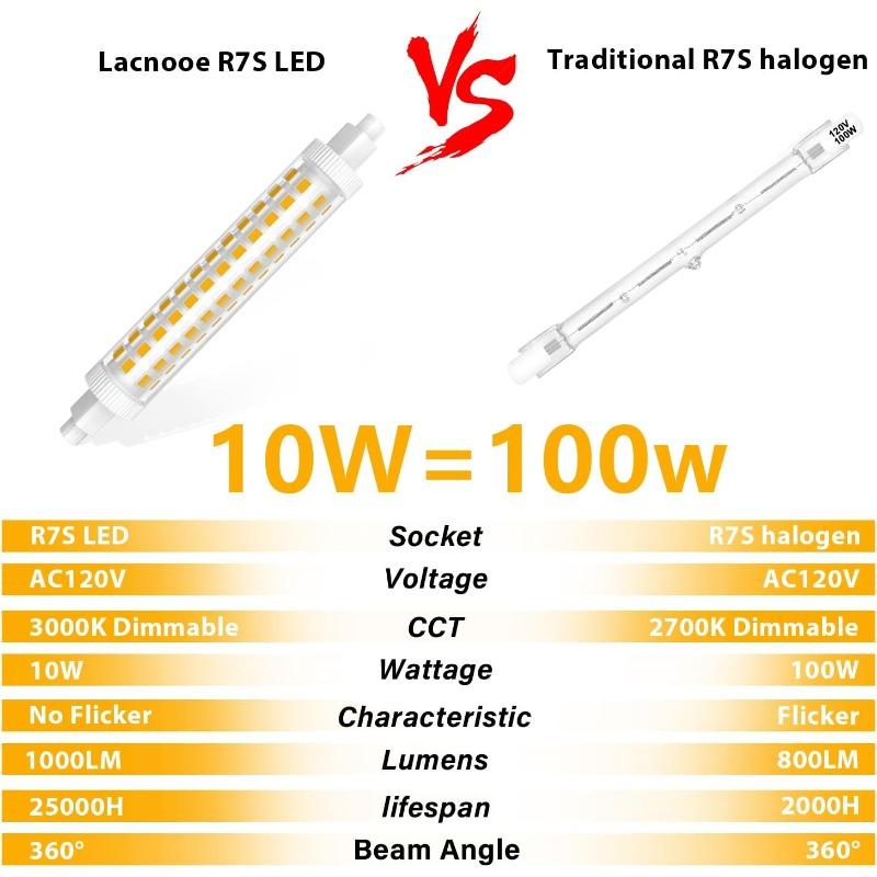 R7S LED Bulb 118mm 100W Equivalent,Dimmable T3 J Type Double Ended Floodlight Bulbs for Work,Security,Landscape Lights,Floor Lamps,120V 10W 1000 Lumen