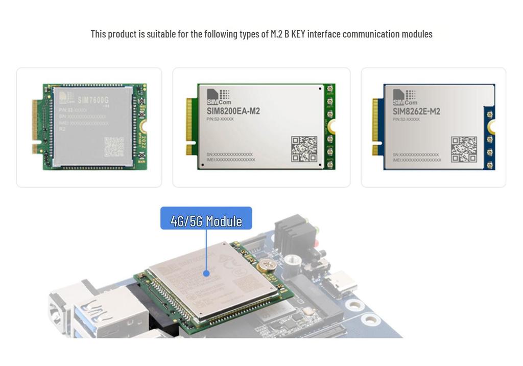 Raspberry Pi CM5 Dual Network Expansion Board with 4G/5G Module Support, Dual 4K Output, and Dual MIPI.