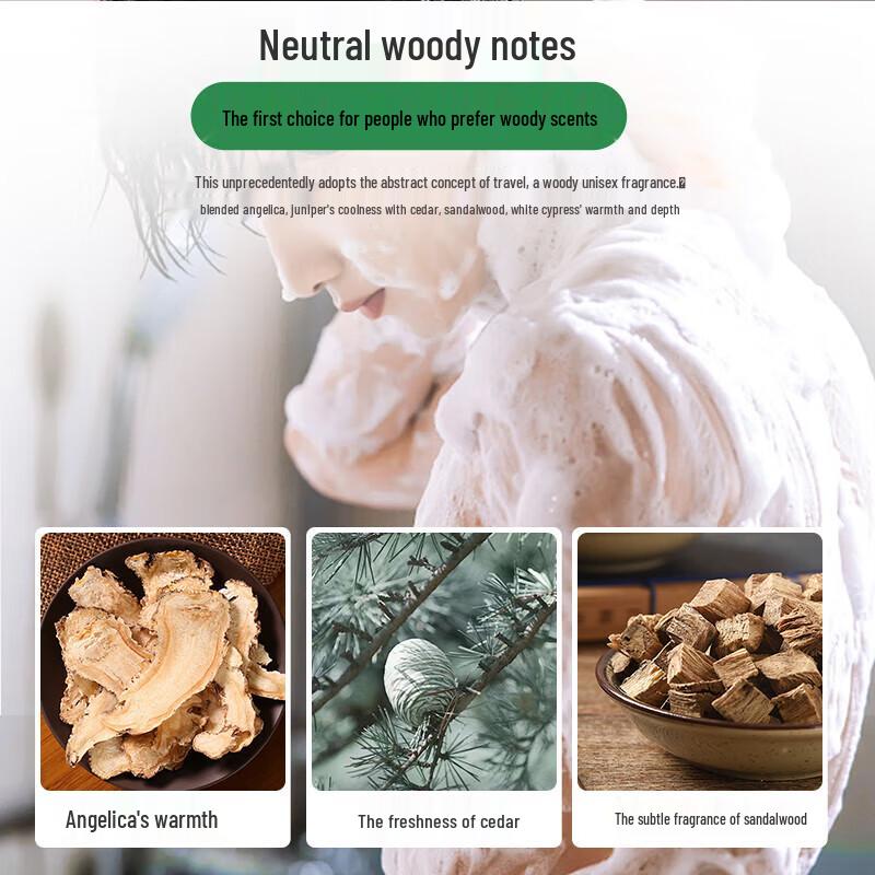 Reebok Men's Shower Gel