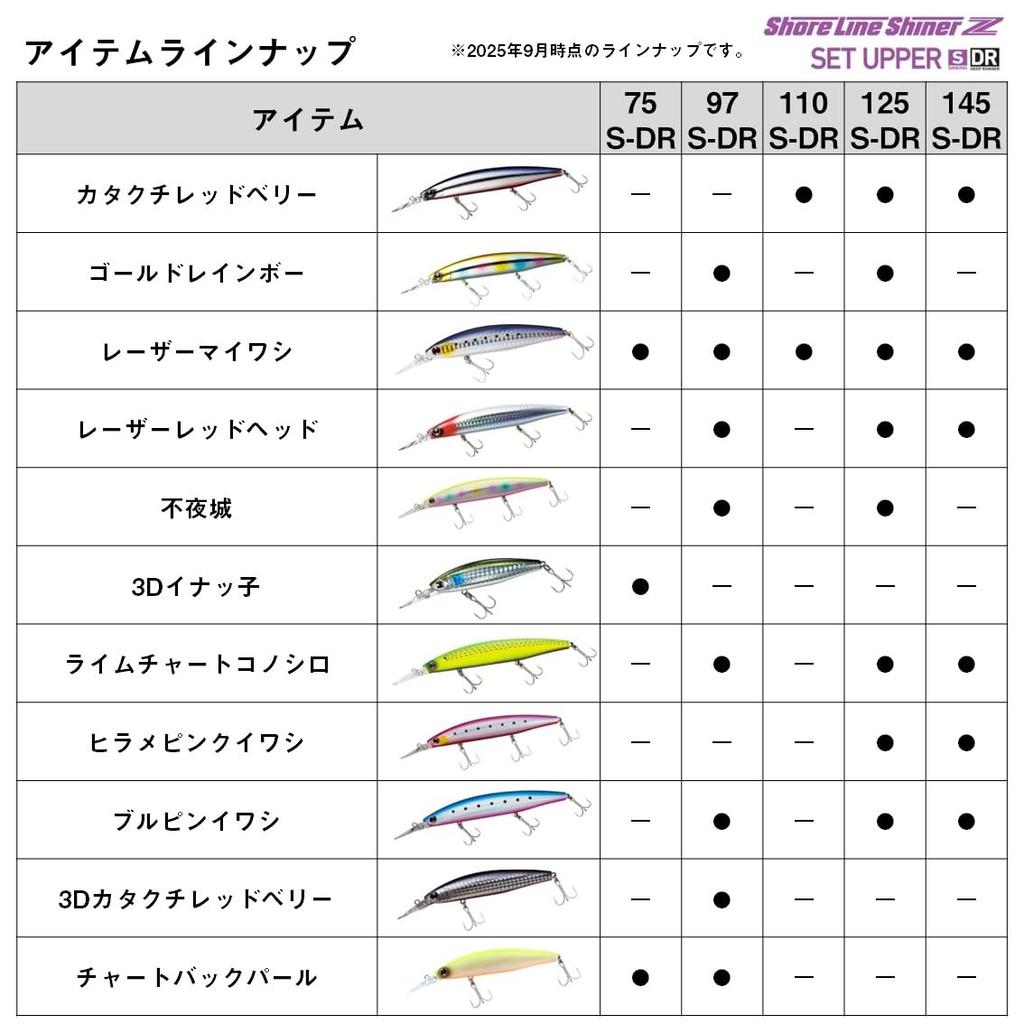 Daiwa Shoreline Shiner Z Set Upper 97S-DR Golden Gigo Lure