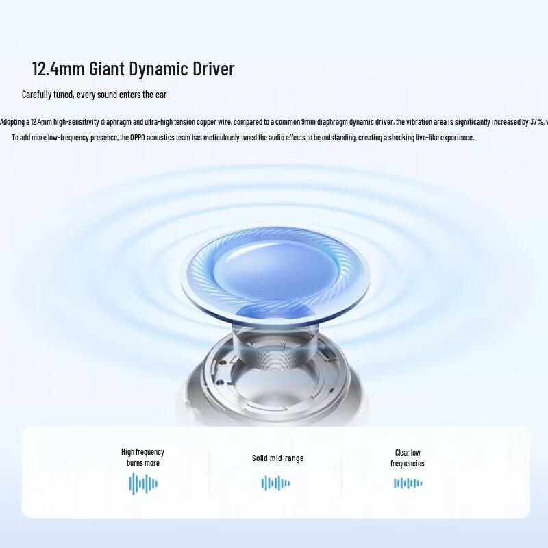 OPPO Enco R4 True Wireless Semi-in-ear Earbuds