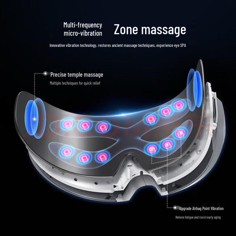 CLORIS Smart Eye Massager Y699