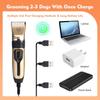 Dog Clippers Cordless Pet Grooming Kit with LED Power Display,Dog Paw Trimmer For Grooming, Low Noise Trimmer, Dog Nail Trimmers 