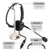 Newman NM-HW701SX Business Headset (CN version)