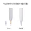 Active Capacitive Stylus: Prevents Accidental Touch, Compatible with Apple, Huawei, iPad, and First & Second-Gen Styluses.