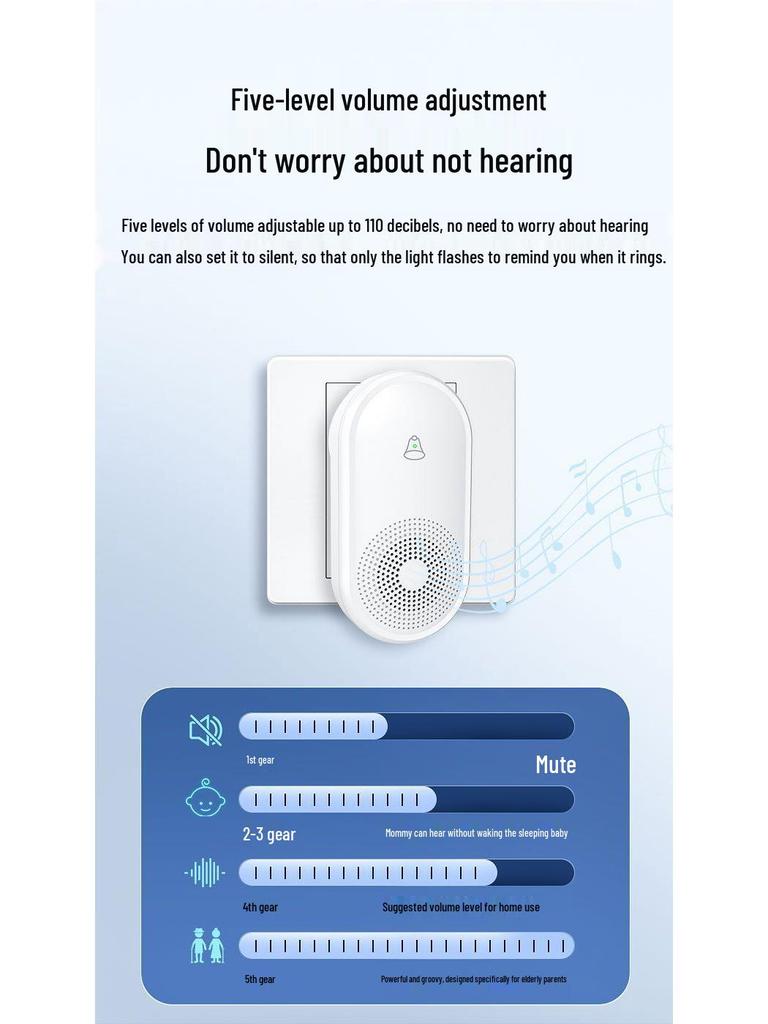 Wireless Smart Doorbell with Long-Range Remote Control and Large Volume for Elderly