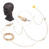 Headset Headworn Microphone Double Earhook Headworn Mic 3.5mm Thread Straight Head Microphone for Stage Performances