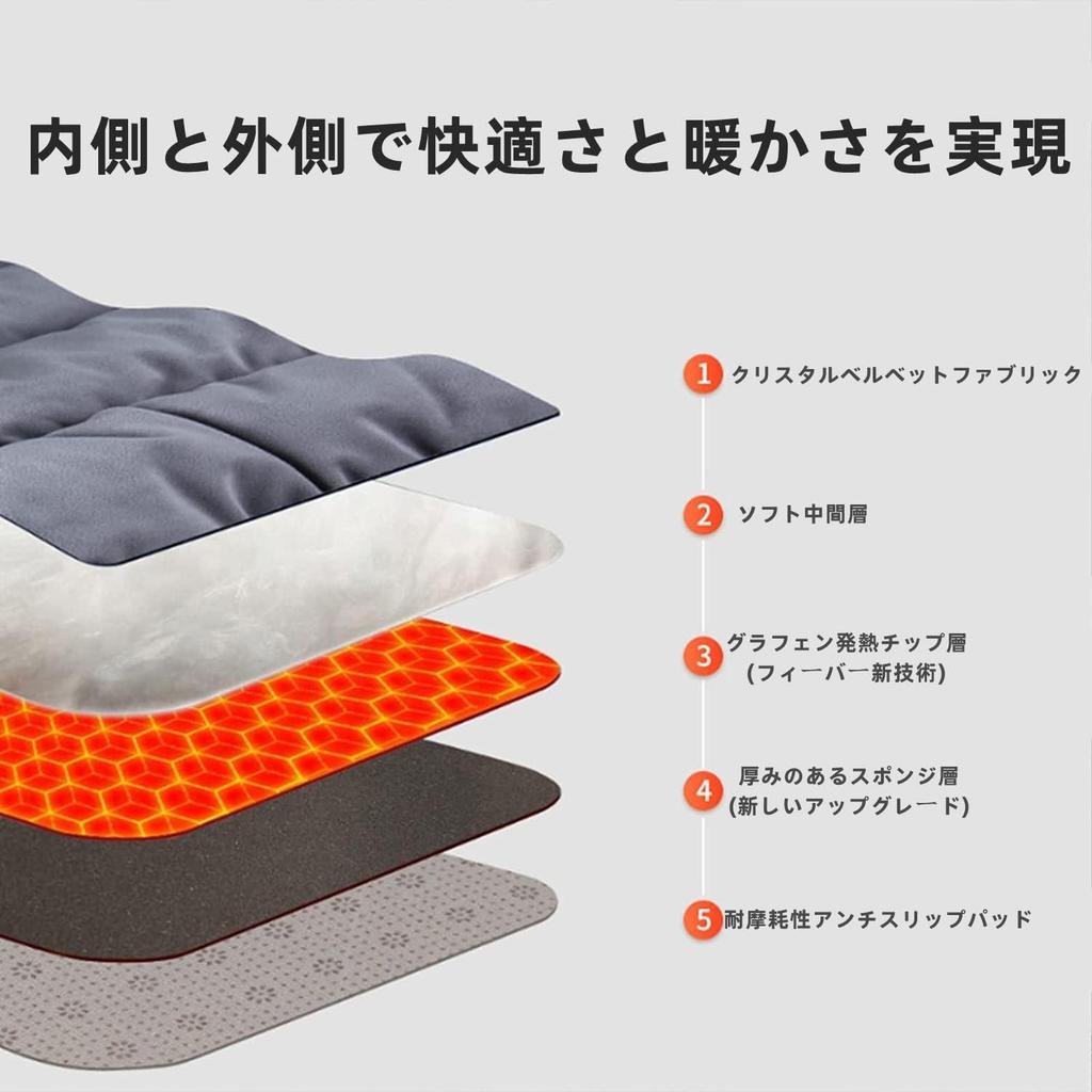 Latest USB Mini Power Heating Seat Portable Soft Office Chair Graphene Heated Electric Hot Temperature Energy Overheating Cold Weather Heating Device