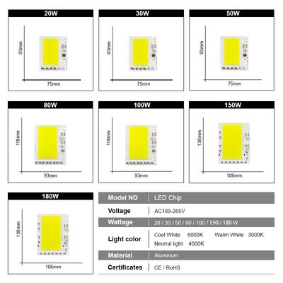LED-Lampen – LED-Lampen & -Röhren