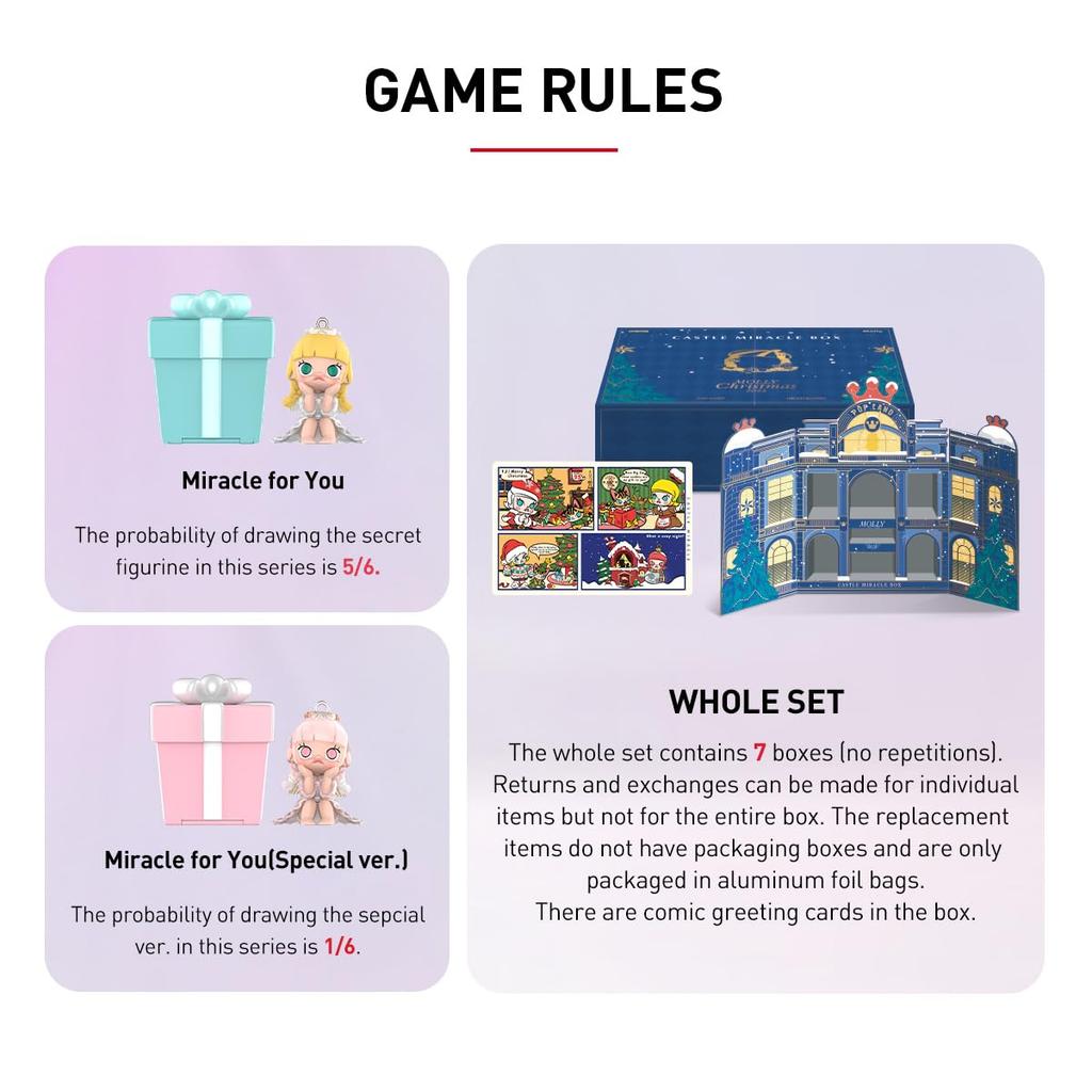 POP MART MOLLY Castle Miracle Box Series Set