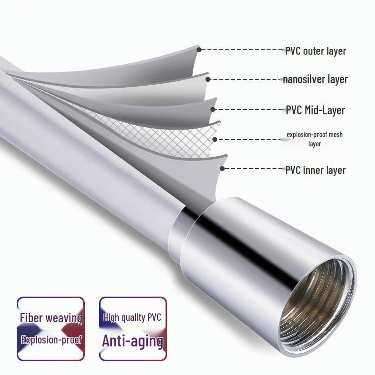 1.5m High-Temp Resistant PVC Shower Hose - Explosion Proof, Universal Fit