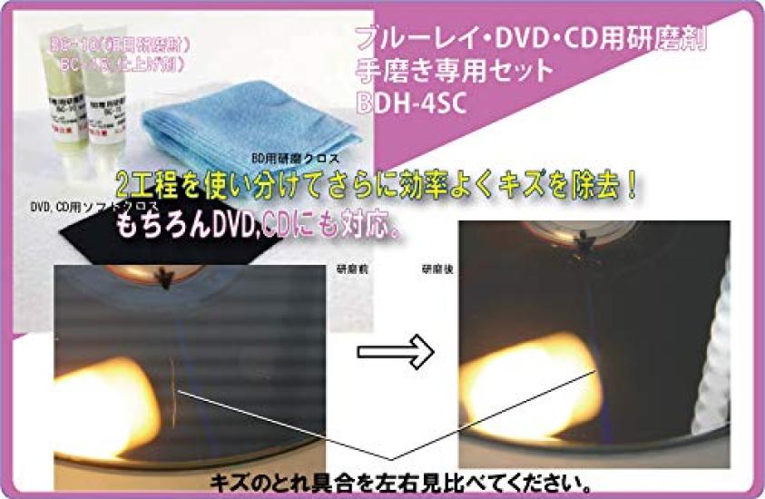 Abrasive hand polishing set for and CDs DVDs, Blu-rays,