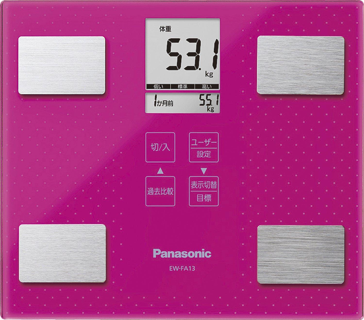 

Panasonic composition monitor Vivid Pink weight/body EW-FA13-VP