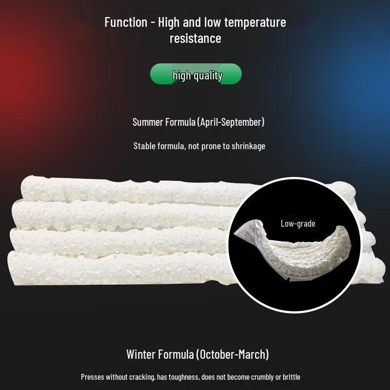 Fengjing B2 Flame Retardant Foam Sealant for Doors Windows 750ML/900g
