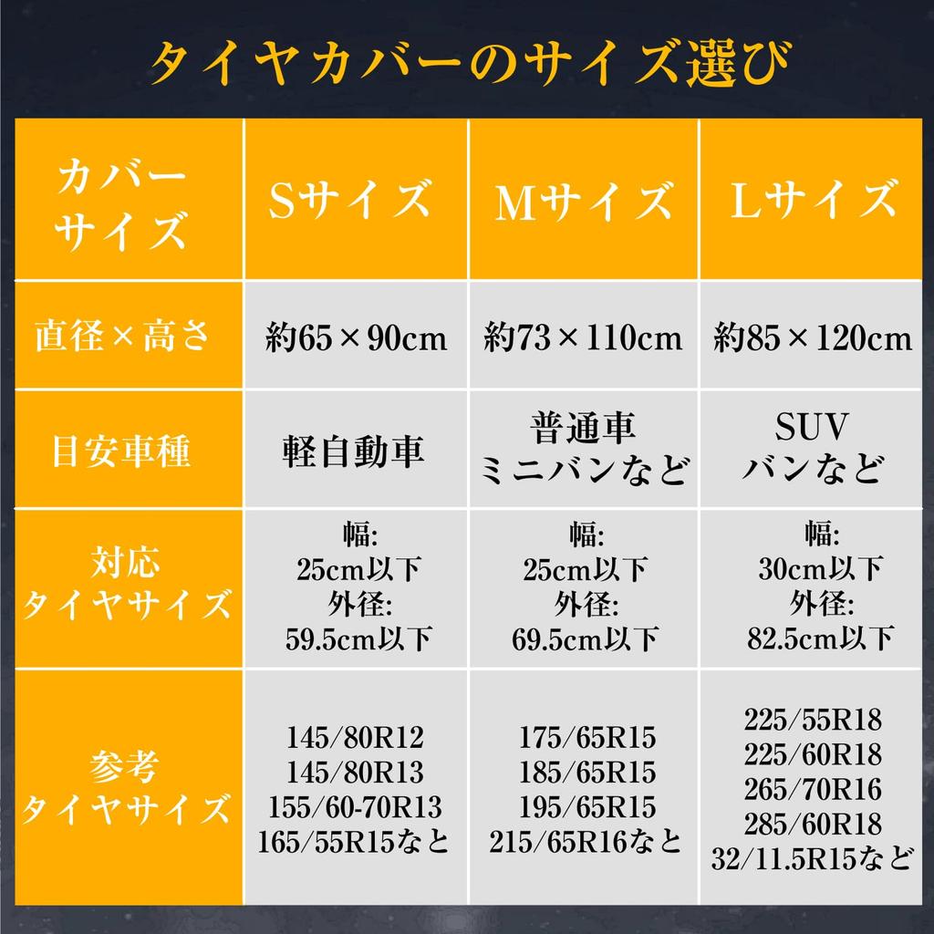 Huse impermeabile de exterior 420D groase pentru anvelope 4 buc. Include depozitare și un set de 4 Pâslă și Caracteristici Reflective UV UV și Disponibil în Multiple