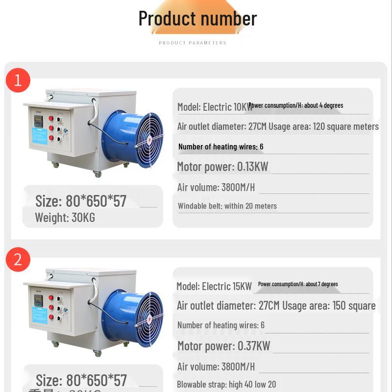 Încălzitor electric și uscător industrial Ruimeng