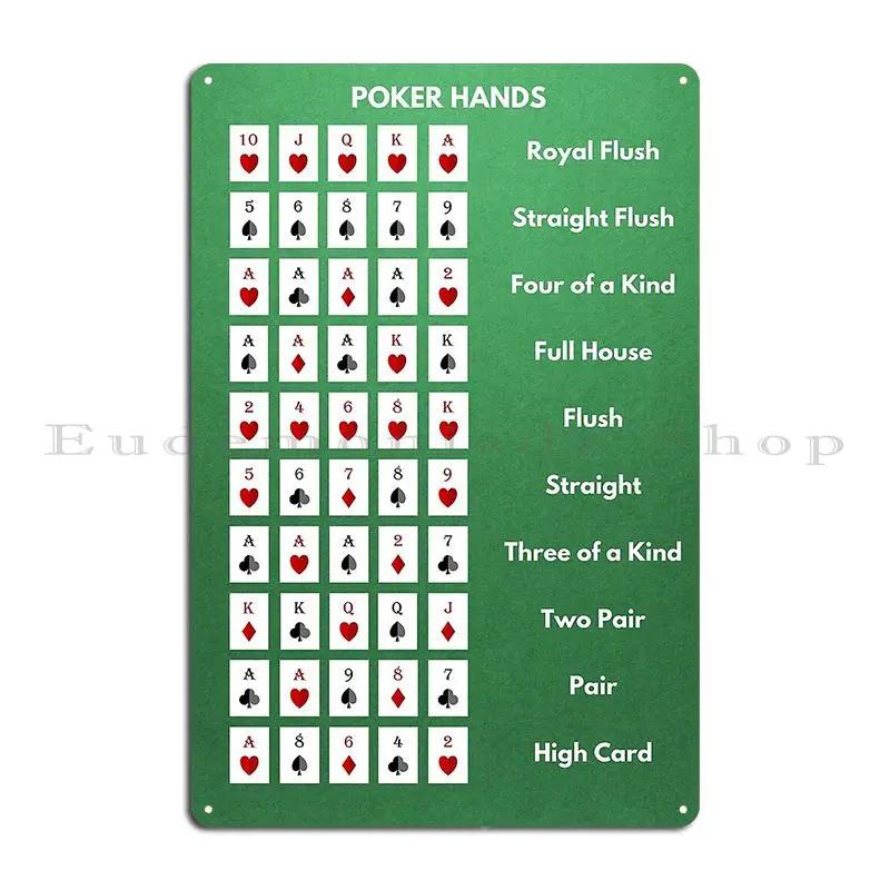 Classifica Mani di Poker G2creatives Segno Metallico Grotta del Muro Club Personalizzato Parete Targhe Personalizzate Garage Segno di Latta Poster