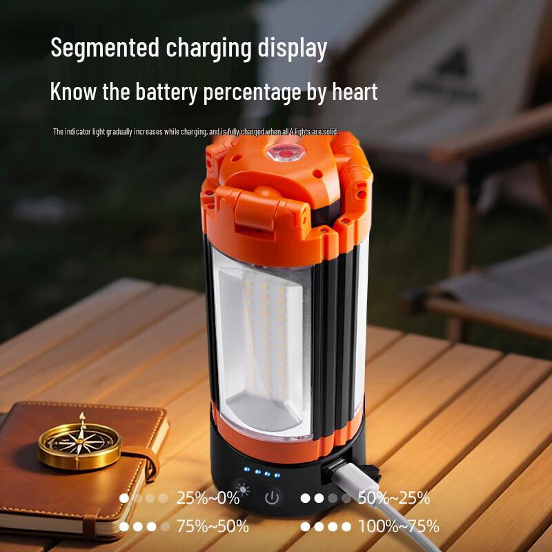 SupFire FS43 Rechargeable LED Camping Tent Lantern