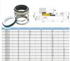 Keramische/Koolstof Ring 12-35mm/38mm/40mm Binnendiameter Waterpomp Mechanische Afdichting Asafdichting Enkele Spiraalveer Model BIA