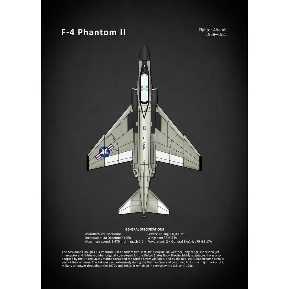 Eurofighter Typhoon The Lancaster Bomber Poster Printing, Hanging Picture Home Decoration Wall Art, Modern