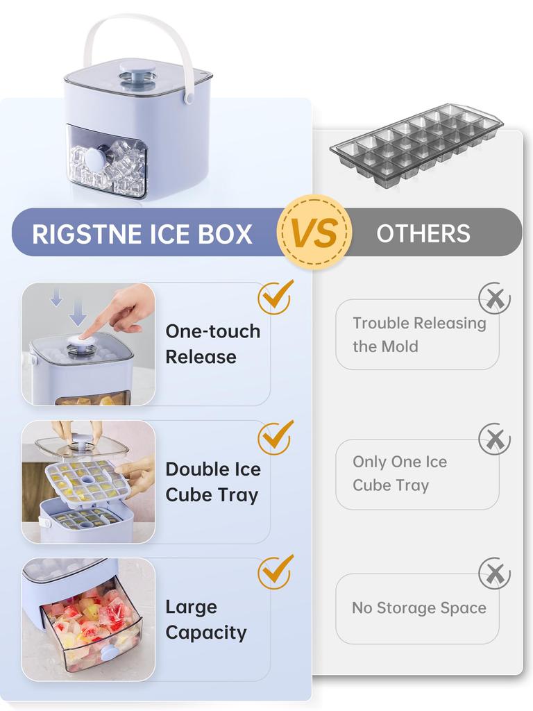 Eiswürfelform mit Deckel & Behälter, Wiederverwendbar, 2-lagig, Tragbar, Eiswürfelform, BPA-frei, Leicht zu lösen, 48 Stück Eiswürfelform für Gefrierschrank, Getränke,