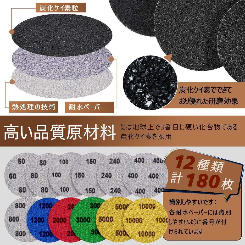 GOH DODD Waterproof for Polishing Mirror and Glossy Compatible with Electric Sanders 15 Sandpaper, 50mm, 180-Sheet Set, Metal, Polishing, Woodworking,