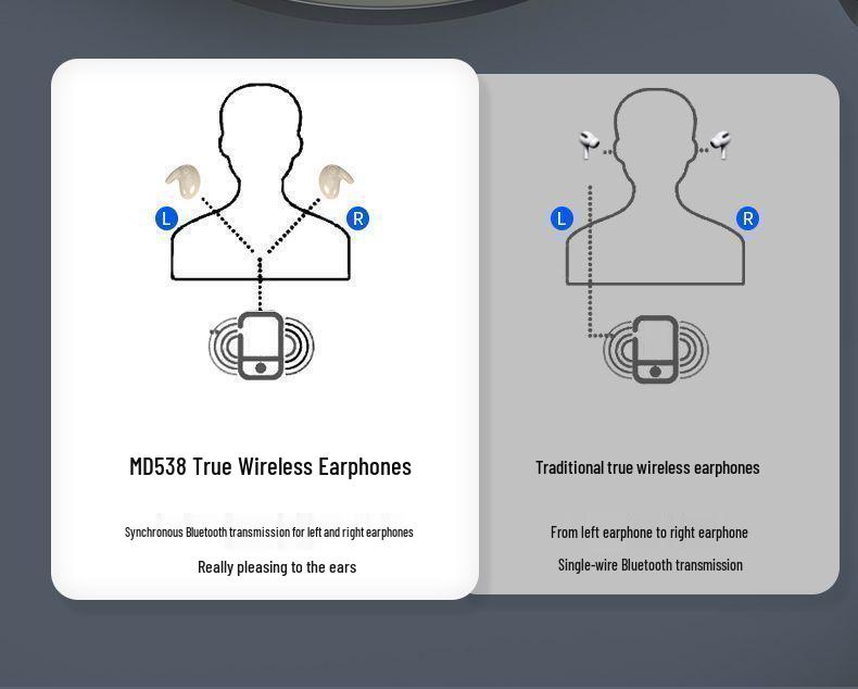 MD538 Wireless Bone Conduction Sleep Earbuds with Long Battery Life and Dual Stereo Sound