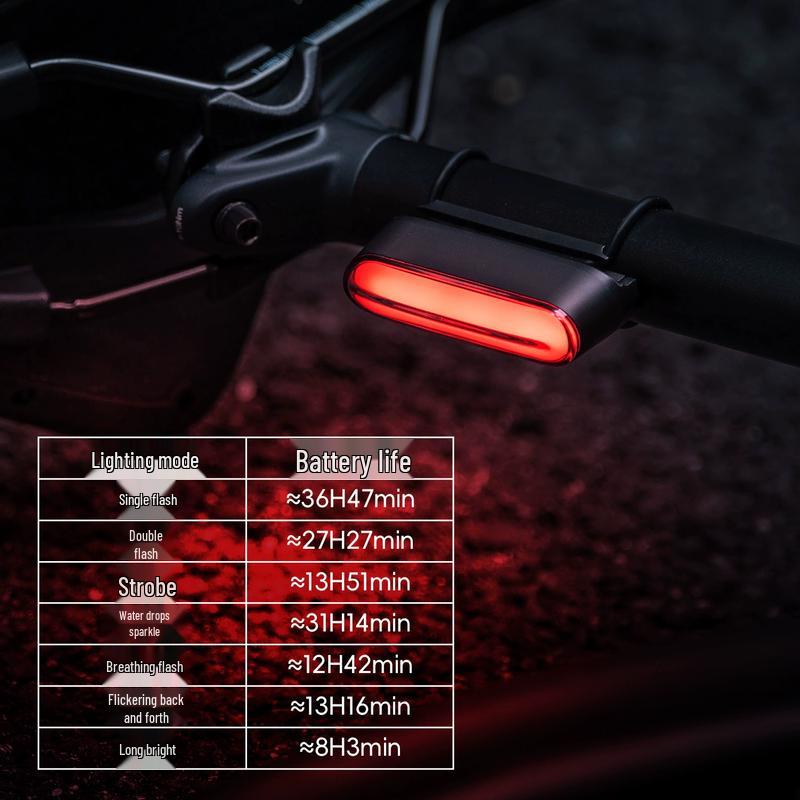 Rockbros Magnetic Smart Bicycle Taillight