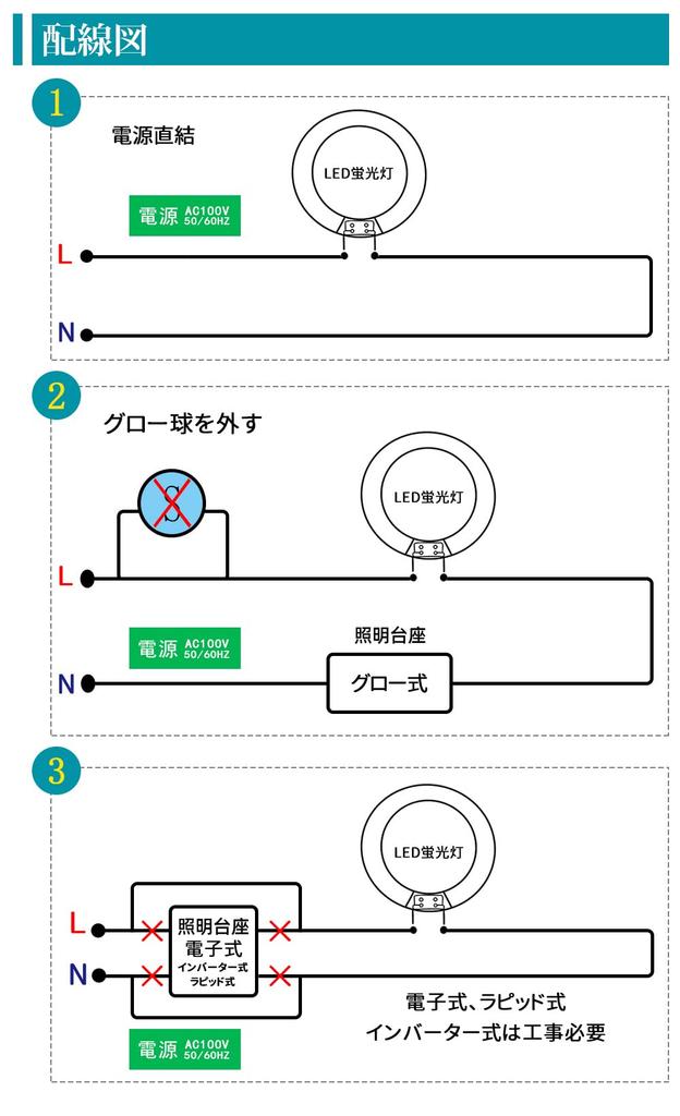 20W Round LED Fluorescent Light Bulb, 5500K Daylight White, No Glow Bulb Installation Required (Glow Bulb Removed), G10 Base, Equivalent to a 20W