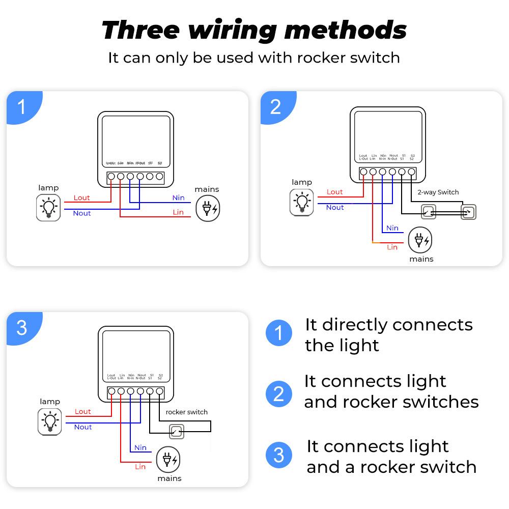 16A Tuya WiFi Smart Switch Support 2-way Control Mini Smart Breaker Smart Life APP Control Voice Works with Alexa Google Home