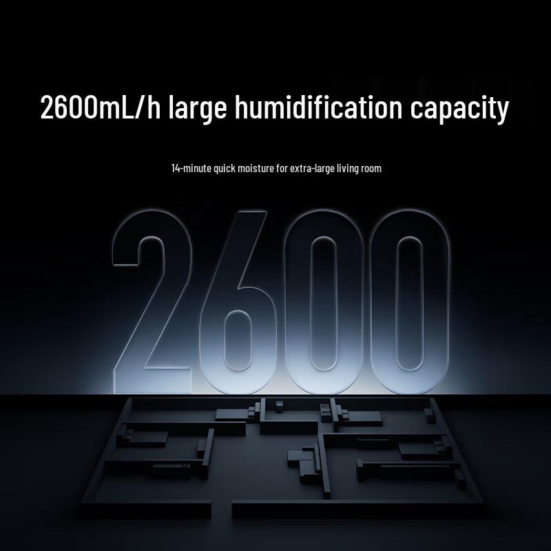 Mijia Smart Air Purifier & Humidifier 3Max