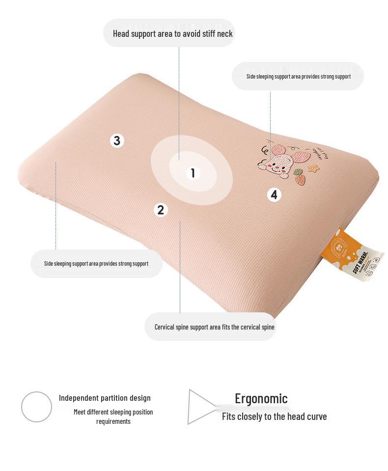 2025 Kostkovaný polštářek s přenosem tepla a paměťovou pěnou pro děti - Jádro šetrné k pokožce