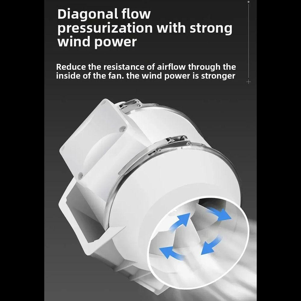 1ks 4/6palcový průmyslový odsávací ventilátor Tichý odsávací ventilační ventilátor Koupelna Kuchyně Toaleta Zeď