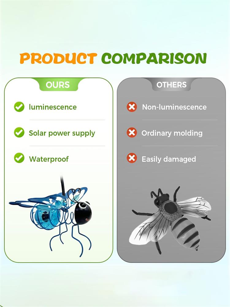 Outdoor Hanging Solar Bee Light Garden Lights Decoration Solar Bee Lights Outdoor Weatherproof Hanging Bee Light Yard Decoration