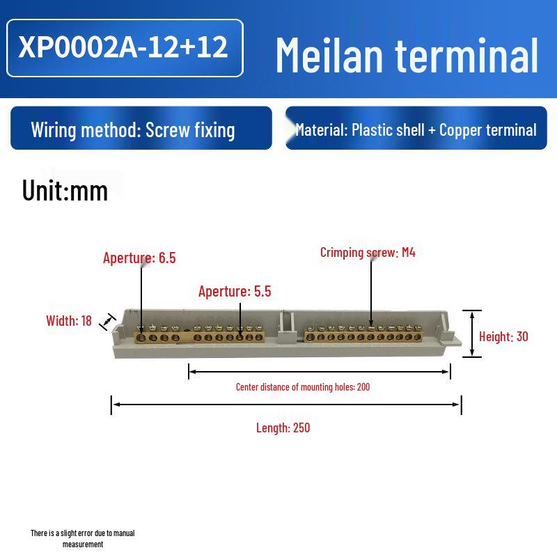 Merlan Two and Three-Section Neutral and Ground Terminals for PZ30 Distribution Boxes