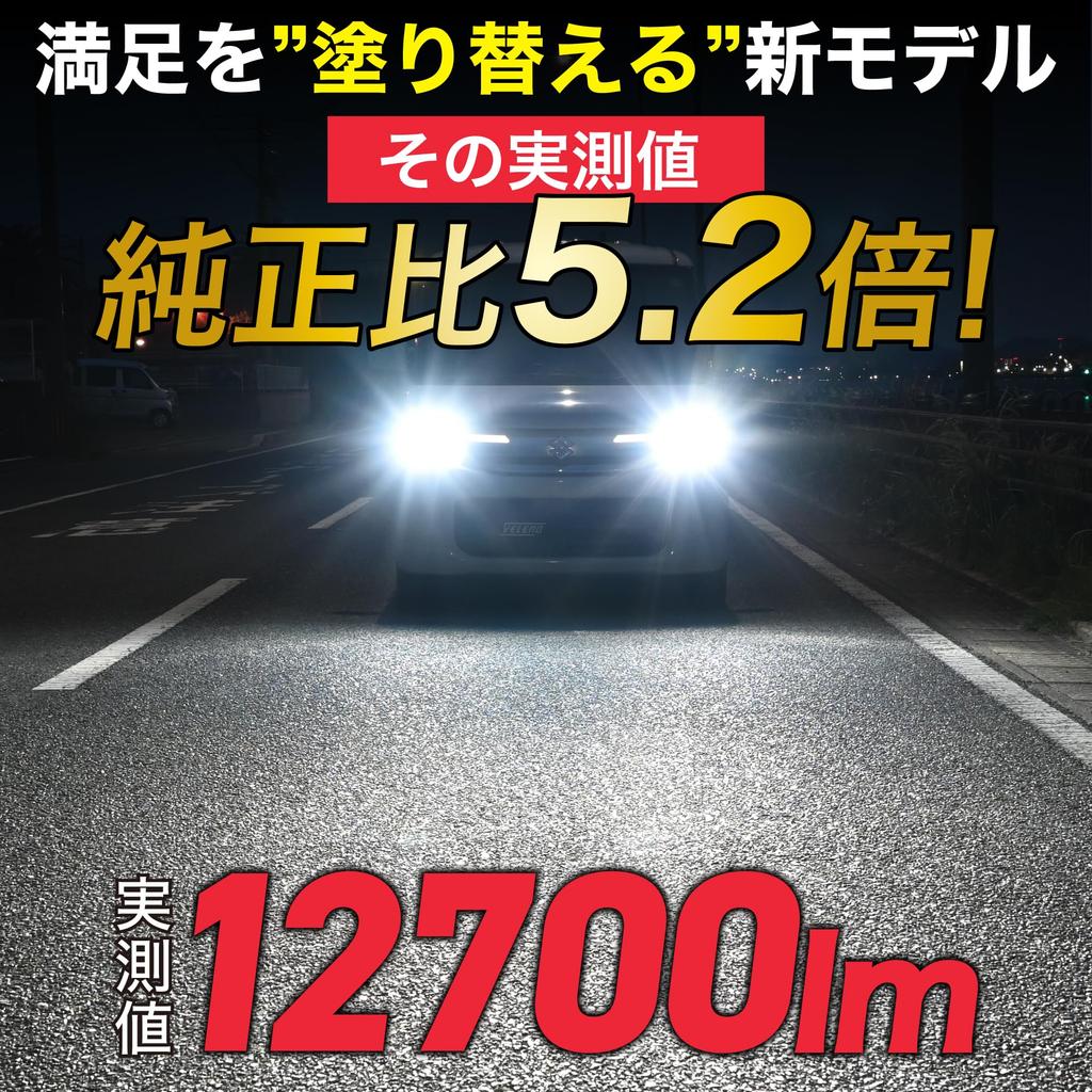 VELENO H4 LED Headlight, Explosive Light, Car Actual Measured Value, 7600 Lm, Hi Lo