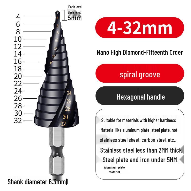 Cobalt Multifunctional Step Drill Bit for Hard Metals and Stainless Steel