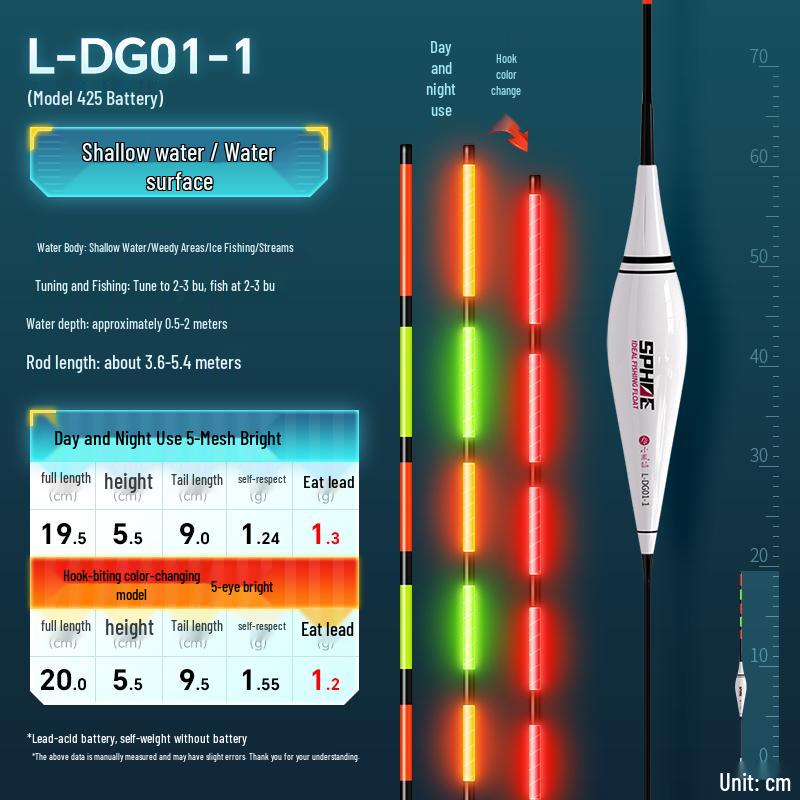 High Sensitivity LED Crucian Carp Float - Color-Changing Bite Indicator for Day & Night Use