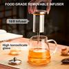 18.6 Oz/550Ml Glass Teapot Stovetop Borosilicate Clear Tea Kettle With Removable Stainless Steel Tea Brewer For Camping,Travel