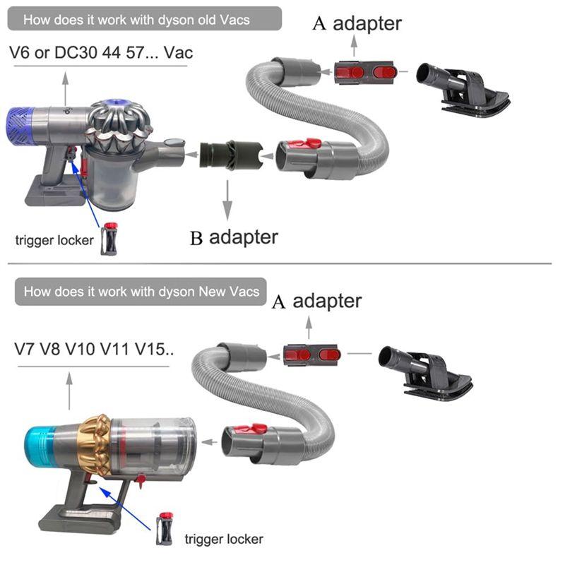 AEE4-Grooming Tool Kit For Dyson V6/7/8/10/11/12/15 And DC Series, Vacuums Pet Dog Brush Hair Vacuum Attachment