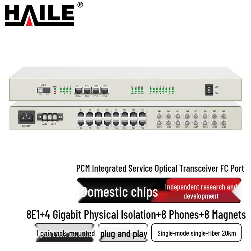 HAILE PCM Integrated Services Multiplexer