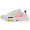 Damenschuhe – Sportschuhe