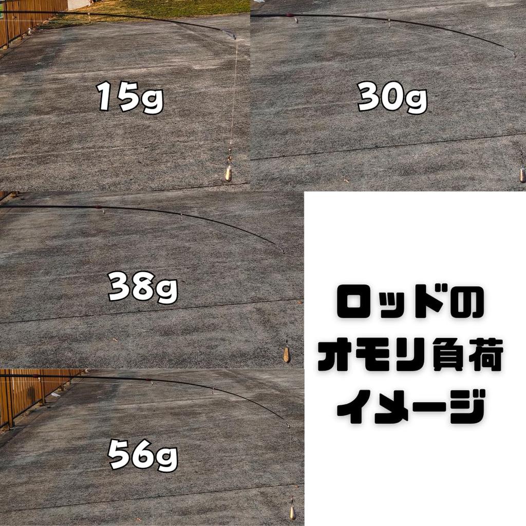 Marildo Tokyo Lightweight Concept MH Telescopic Lure Rod, 6.9-10ft, Spinning, Baitcasting, Shore Jigging (2.1m (6.9 ft), Spinning)