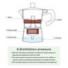 150/300/450 ml Moka-Kanne für den Herd, Camping, manuelle kubanische Kaffeemaschine, manuelle kubanische Camping-Kaffeemaschine zur Herstellung von Cappuccino Latte