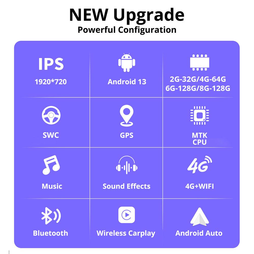 10.25'' Android 13 Car Radio For Mercedes C Class W204 W205 2008-2018 LHD Multimedia GPS Player Carplay Auto Screen BT