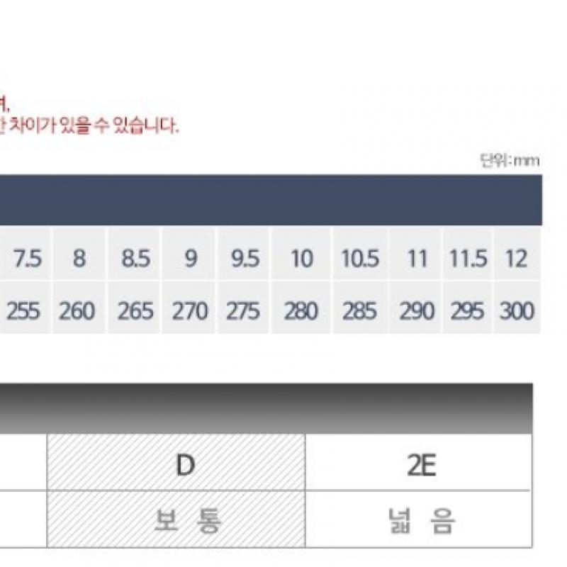 New Balance Unisex 574 Sneaker U574lgdb