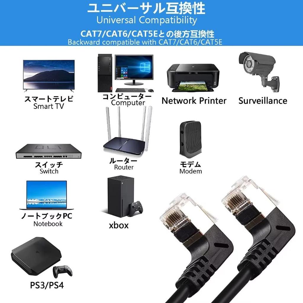 SinLoon Upward Angle Cat8 Ethernet 40Gbps 2000MHz Network Plug SFTP Cable Cat8 RJ45 Connector Gaming LAN Cable for Router To 90-degree Cable,