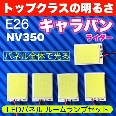 Iluminación LED – Luces de panel LED